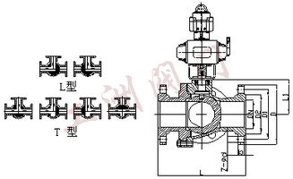 二通铜芯旋塞阀 工洲阀门台湾品质